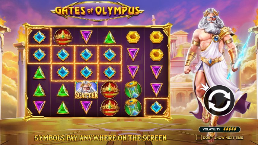 Gates of Olympuss